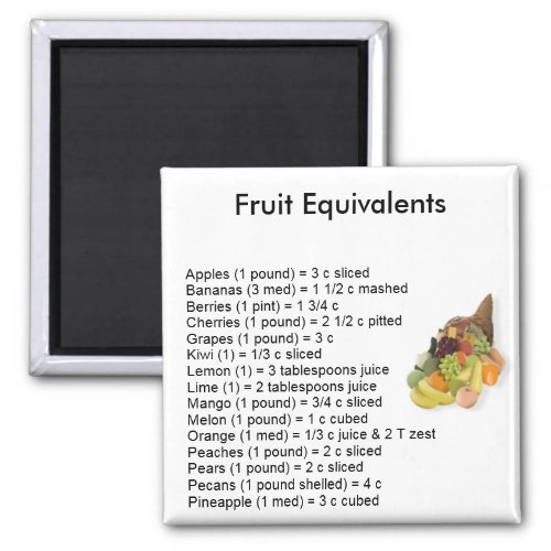 Fruit Equivalents Square Magnet