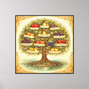Fruit of the Spirit Tree Wall Art –