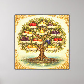 Fruit of the Spirit Tree Wall Art –