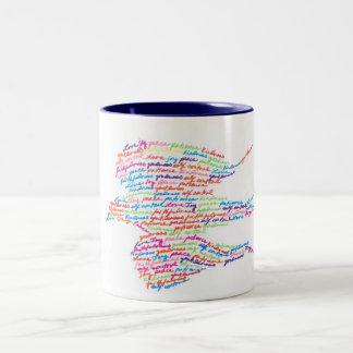 Fruit of the Spirit Two-Tone Coffee Mug