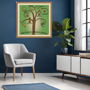 Fruit of the Spirit Wood Wall Art Scripture