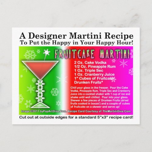 Fruitcake Christmas Martini Recipe Postcard
