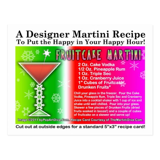 Fruitcake Christmas Martini Recipe Postcard
