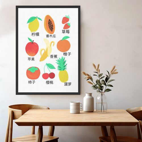 Fruits Flash Cards Chinese Fruity Fun Food Art Poster