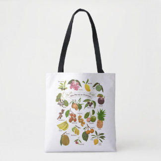 Fruits in the Philippines Tote Bag