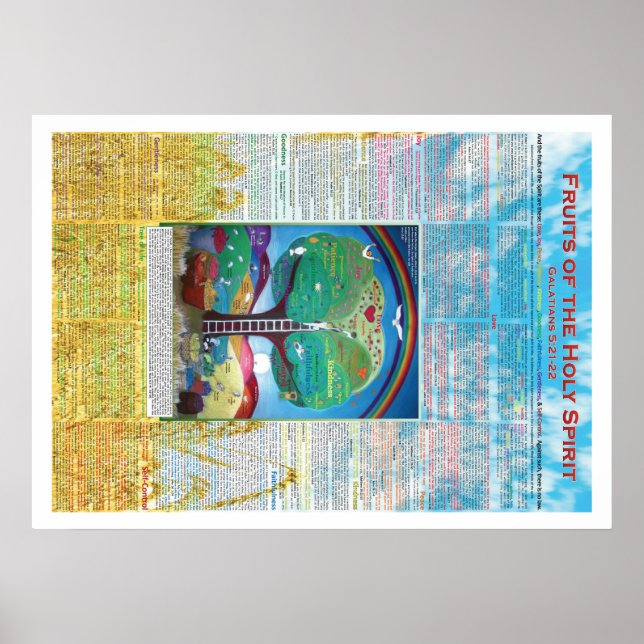 Fruits of the Holy Spirit Poster 20"x28" (Front)