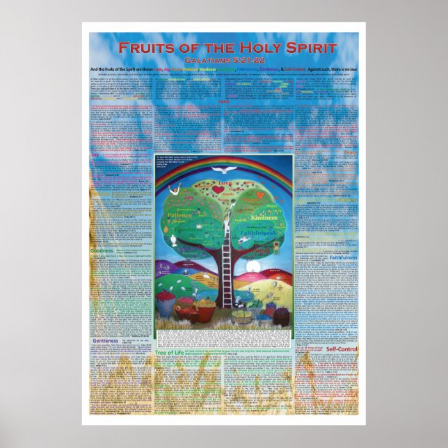 Fruits of the Holy Spirit Poster with Verses (Front)