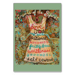 Fruits of the Holy Spirit Prayer Card