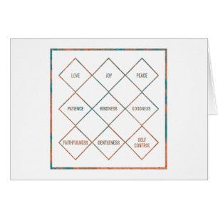 Fruits of the Spirit