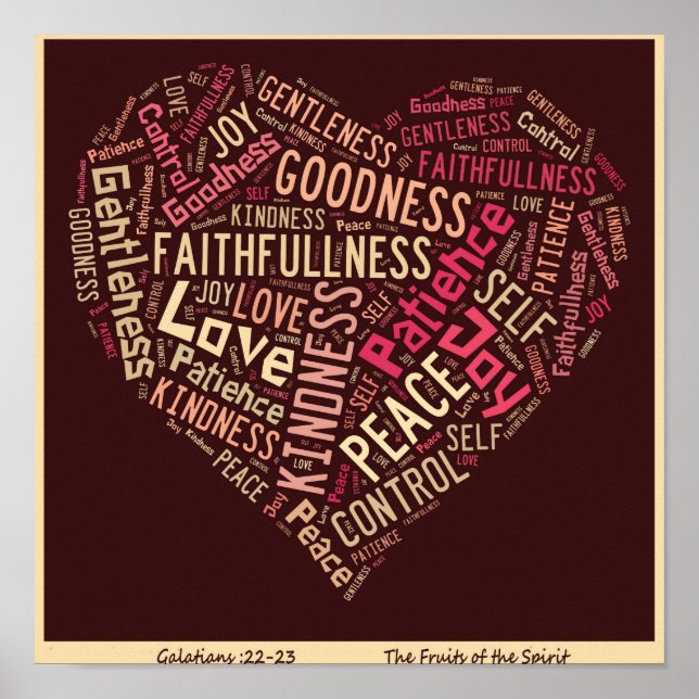 Fruits of the Spirit Poster (Front)