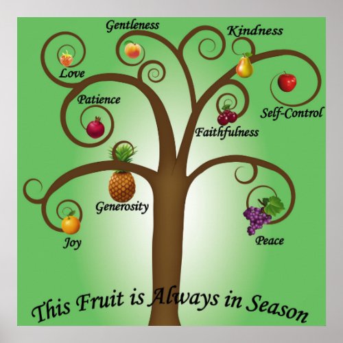 Fruits of the Spirit Poster Wall Decor Religious