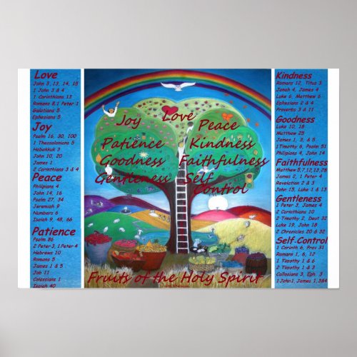 Fruits of the Spirit Poster with Verses