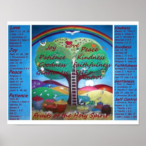 Fruits of the Spirit Poster with Verses _ Med Size