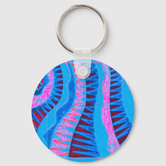 ftp keychain