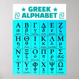 Full Ancient Greek Alphabet Letter Names - Blue Poster