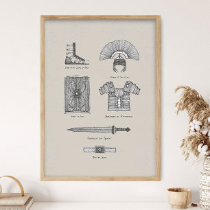 Full Armor of God, Ephesians 6_13-17, Bible print, Poster