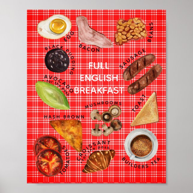 Full English Breakfast cafe food  Poster (Front)