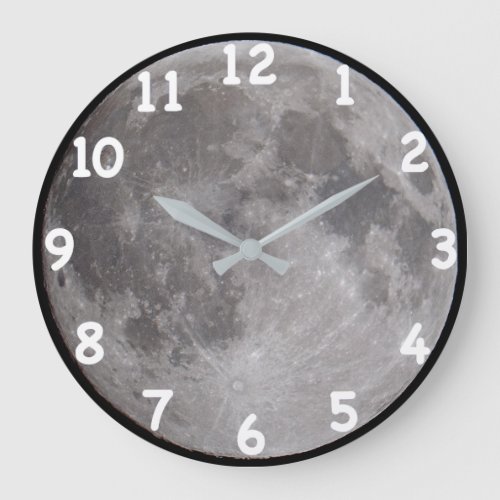 Full Moon Astronomy Image Large Clock
