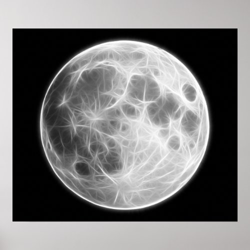 Full Moon Lunar Planet Globe Poster