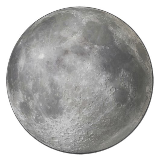 Full moon plate. Why? To freak out werewolves. Melamine Plate (Front)