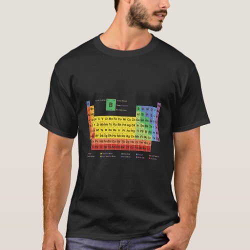 Full Periodic Table Of Elements With Description T_Shirt