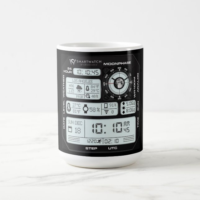 Full Stack Developer Dashboard Mug (Center)