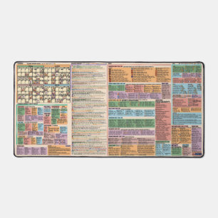 Full - Stardew Valley Quick Glance Game Guide Desk Mat