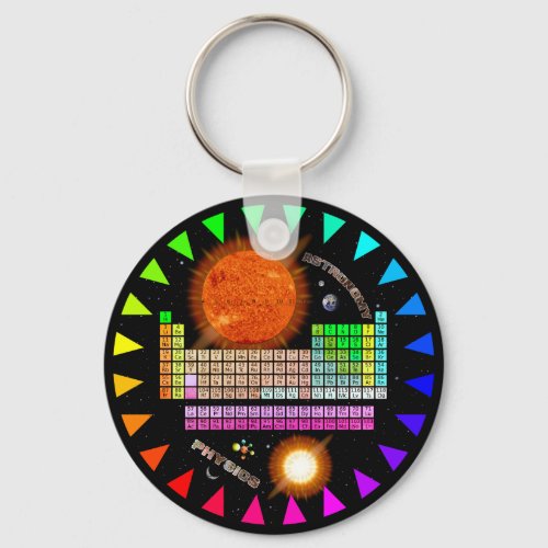 Full Table of Elements Spectroscopy Keychain