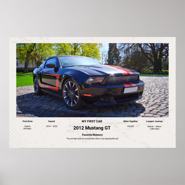 Fully Customizable First Car memory foamcore board Poster (Front)