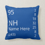 Fully Customizable Periodic Table of Elements Cell Throw Pillow<br><div class="desc">Customize any and all parts of this element to make it your own! Change the numbers to be anything you like. Change the initials and name as well as the background color to anything you wish. This makes a great present for your college freshmen, recent grad, science teacher, or simply...</div>