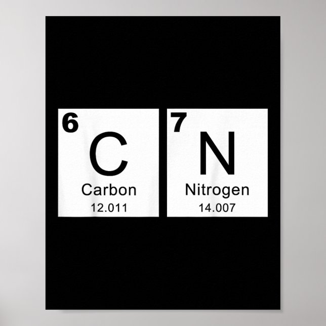 Fun 67 Meme Six Seven Funny Science Teacher Period Poster (Front)