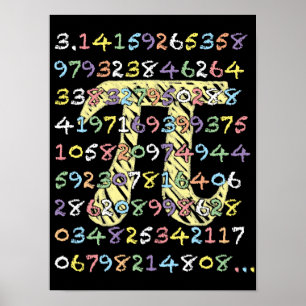 Fun and Colorful Chalkboard-Style Pi Calculated Poster