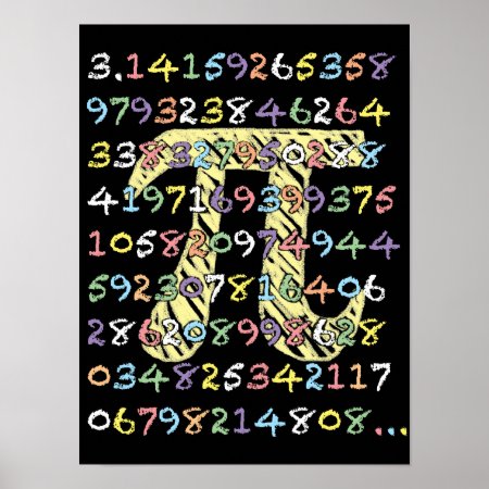Fun And Colorful Chalkboard-style Pi Calculated Poster