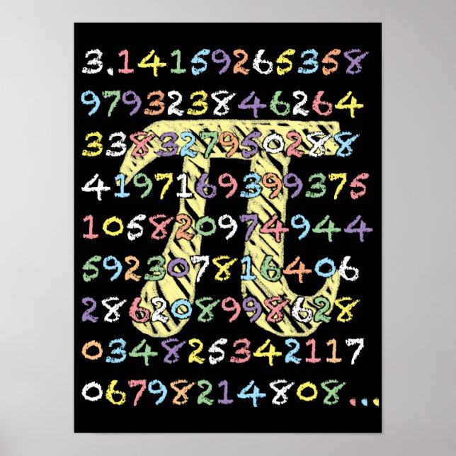 Fun and Colorful Chalkboard-Style Pi Calculated Poster (Front)