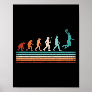 Fun Basketball Evolution Retro Basketball Player Poster