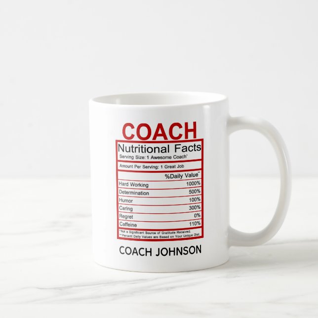 Fun Coach Nutritional Label Coffee Mug (Right)