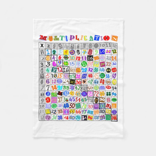 Fun Colorful Multiplication Table Fleece Blanket (Front)