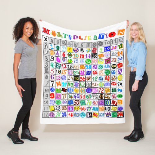 Fun Colorful Multiplication Table Fleece Blanket