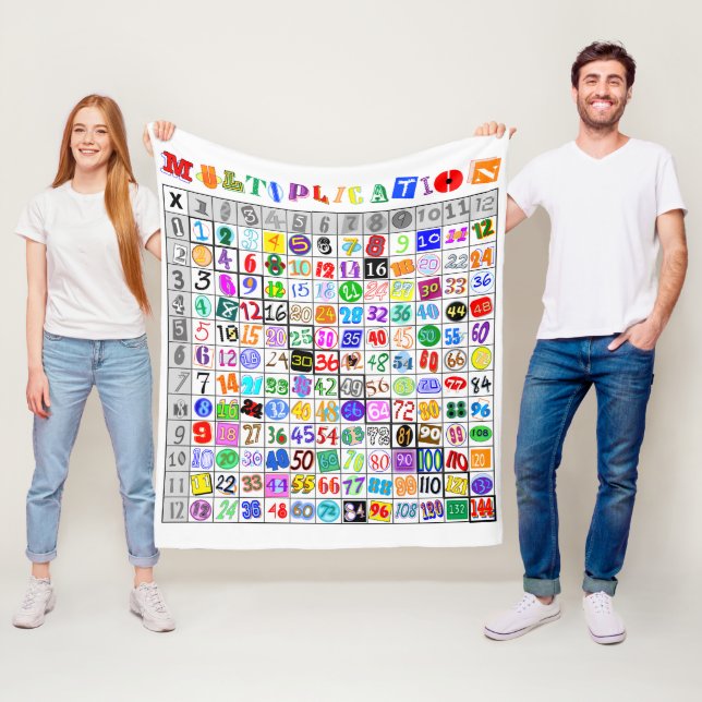 Fun Colorful Multiplication Table Fleece Blanket (In Situ)