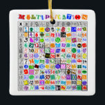 Fun Colorful Multiplication Table Fleece Blanket Ceramic Ornament<br><div class="desc">This colorful ornament will make learning the multiplication table fun. Each number is rendered in its own unique font. Great for any kid who loves math.</div>