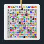 Fun Colorful Multiplication Table Fleece Blanket Ceramic Ornament<br><div class="desc">This colorful ornament will make learning the multiplication table fun. Each number is rendered in its own unique font. Great for any kid who loves math.</div>