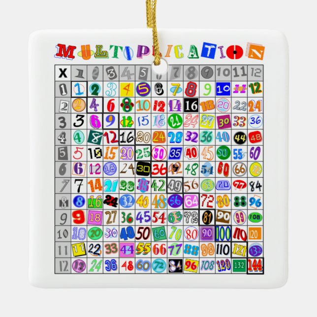 Fun Colorful Multiplication Table Fleece Blanket Ceramic Ornament (Front)