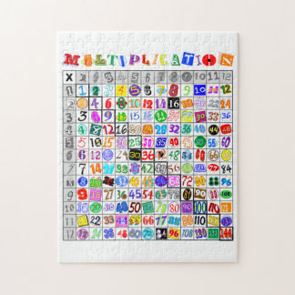 Fun Colorful Multiplication Table Jigsaw Puzzle