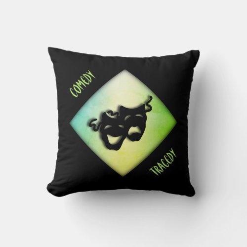 Fun Comedy and Tragedy Theater Masks