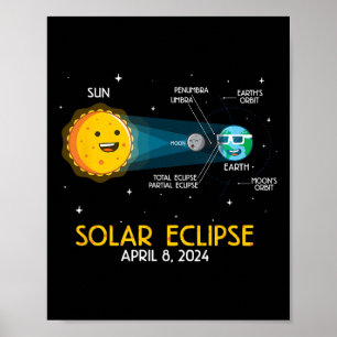 Fun Cute Total Solar Eclipse 2024 Science Astronom Poster