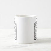 Fun Dad Nutritional Label Coffee Mug (Center)