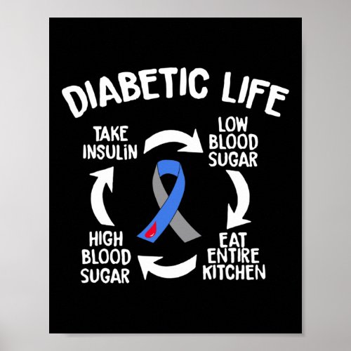 Fun Diabetic Life Cycle Diabetes Awareness Gift  Poster