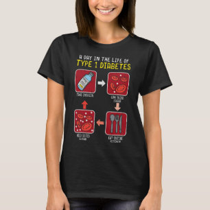 Fun Diabetic Type 1 Life Cycle - Fun Diabetes Awar T-Shirt