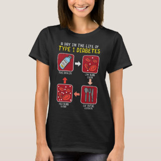 Fun Diabetic Type 1 Life Cycle - Fun Diabetes Awar T-Shirt