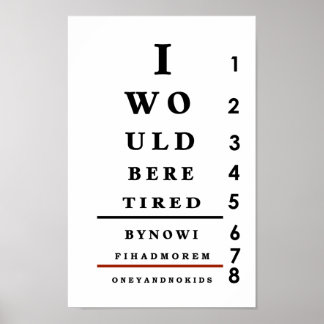 Fun Eye Chart Wall Poster